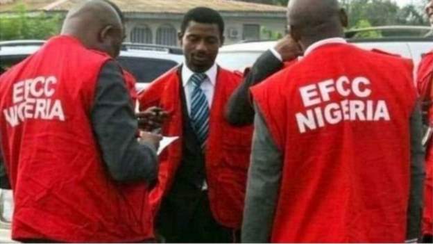 Da kuɗin haram aka gina mafi yawan rukunin gidajen Abuja – EFCC